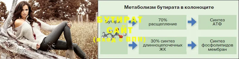 БУТИРАТ буратино  закладка  Бор 